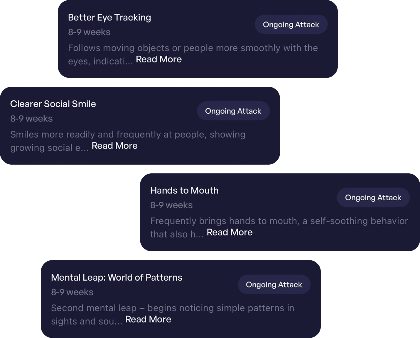Upcoming Attacks
